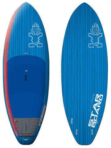 Starboard Wide Point 2016